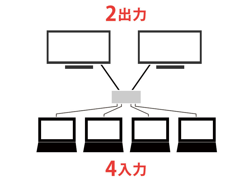 HDMI`lXCb`[ ڍ